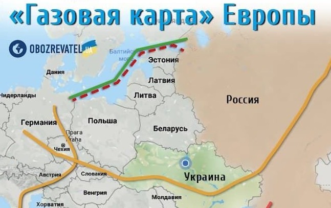 У России появилась новая проблема: польская компания добилась участия в процедуре сертификации "Северного потока-2" - «ПОЛЬША»