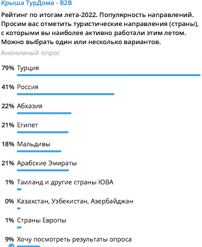 Турагенты назвали страны – конкуренты Турции этим летом - «Новости Туризма»