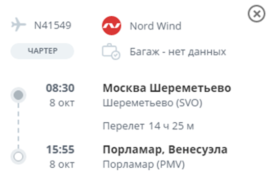 Доминикана, Венесуэла, Куба: нюансы перелета - «Новости Туризма»