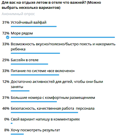 Море рядом, а не бассейн: что важнее при выборе отеля на лето - «Новости Туризма»