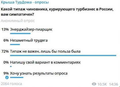 Выявлен «идеальный образ» чиновника – куратора турбизнеса - «Новости Туризма»