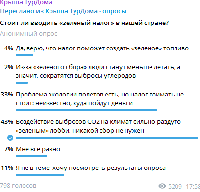 Российские туристы не хотят платить «зеленый налог» на перелеты - «Новости Туризма»