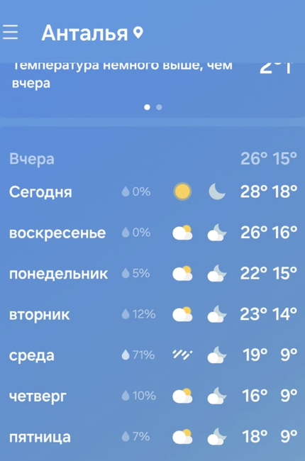 Российские туристы в Турции открыли купальный сезон - «Новости Туризма»