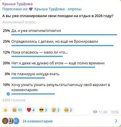 Выяснилось, многие ли туристы спланировали отдых на следующий год - «Новости Туризма»