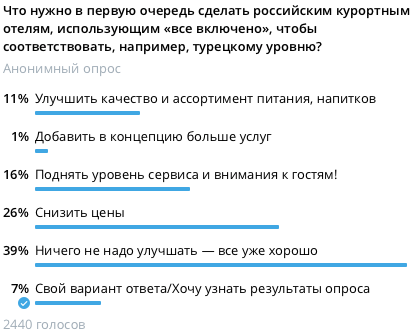 Российский all inclusive: туристы сравнивают с Турцией и хотят снижения цен - «Новости Туризма»
