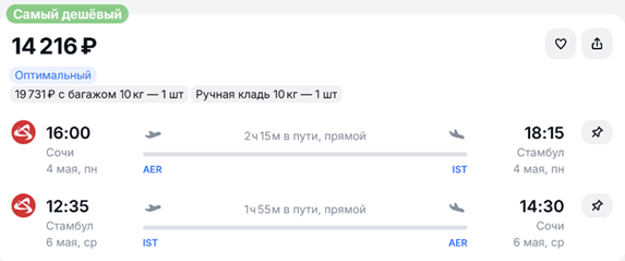 У туристов появилась возможность слетать в Турцию за 14 тысяч рублей - «Новости Туризма»